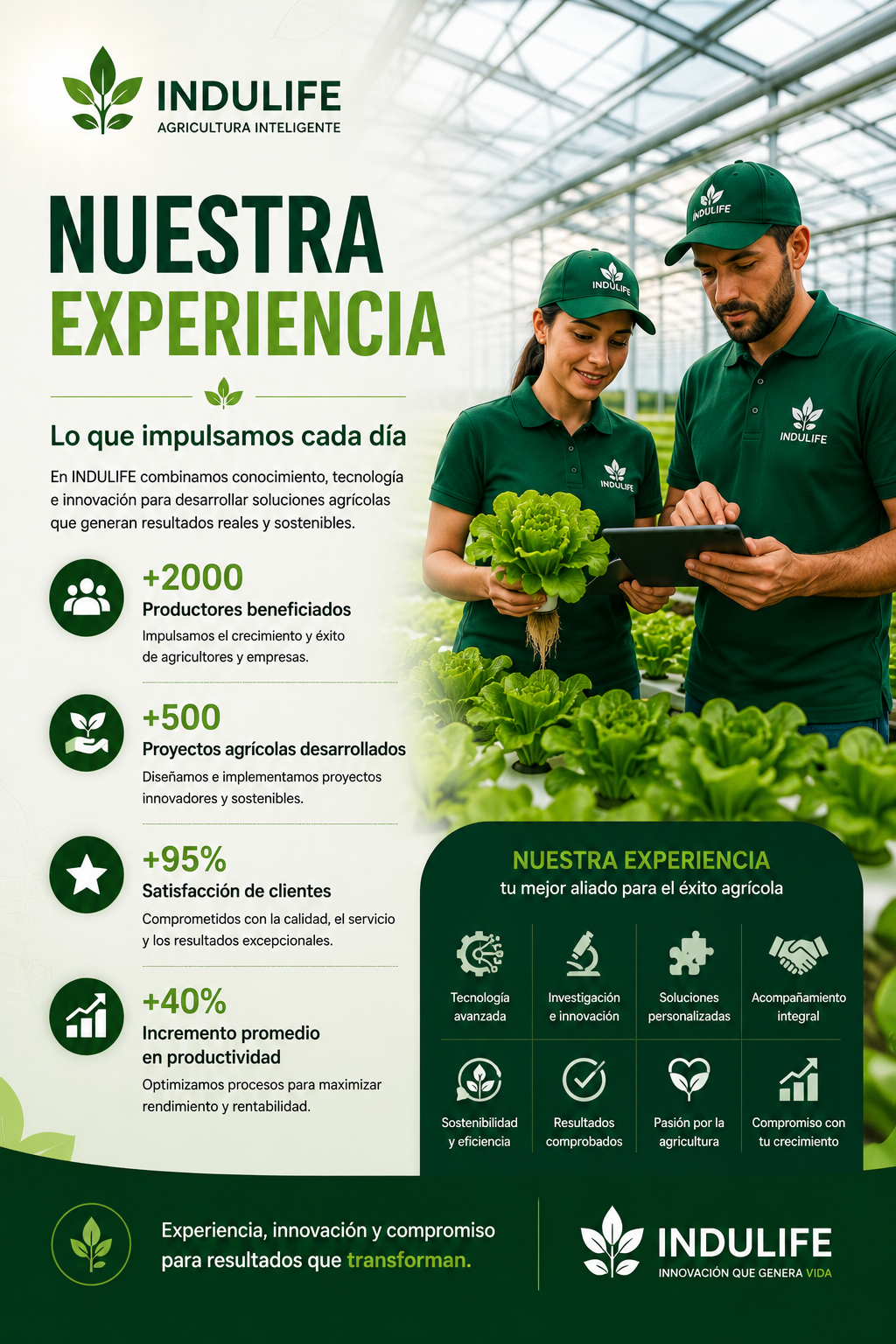 Nuestra Experiencia | INDULIFE Agricultura Inteligente