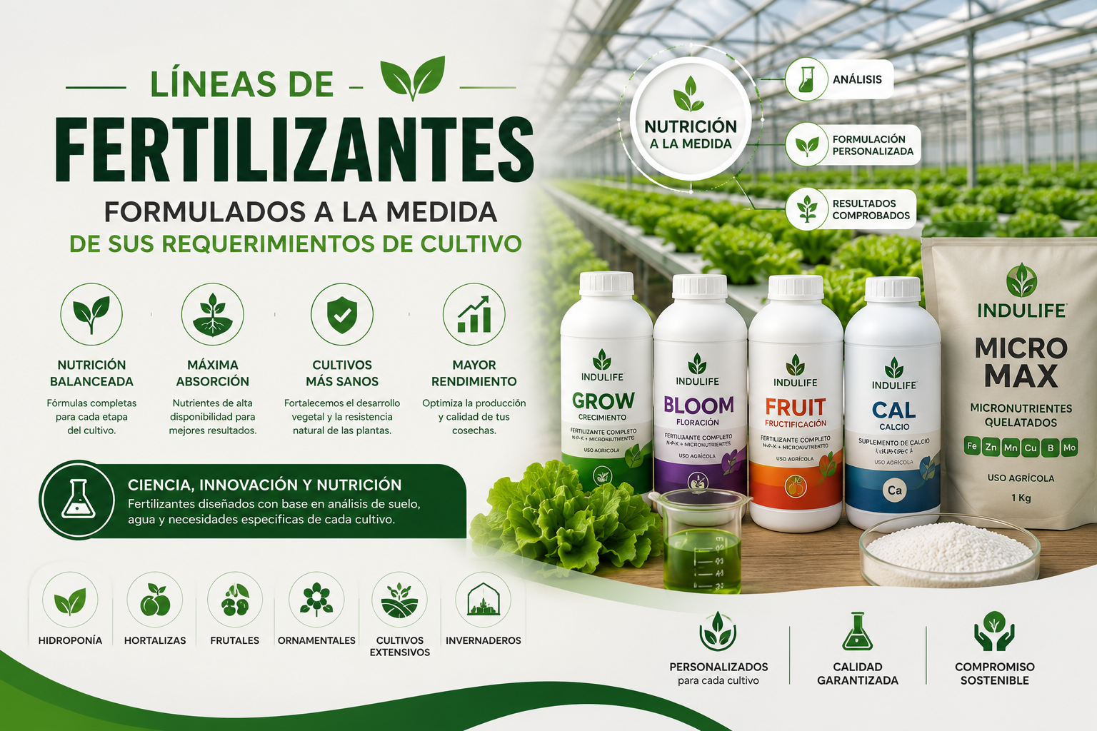 Fertilizantes Formulados a la Medida | INDULIFE